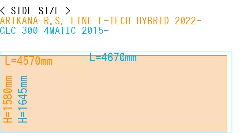 #ARIKANA R.S. LINE E-TECH HYBRID 2022- + GLC 300 4MATIC 2015-